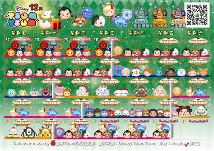 ツムツム今月の新ツムの評価｜引くべきキャラと見極め方